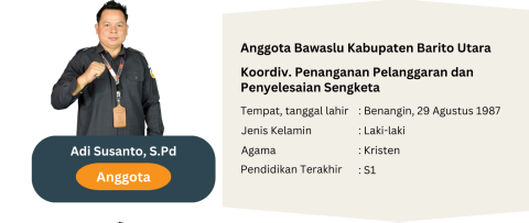 Profil Anggota