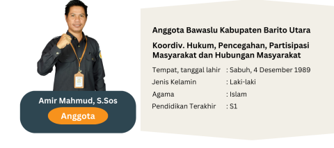 Profil Anggota